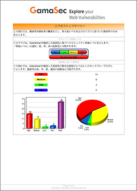 診断結果レポート例2