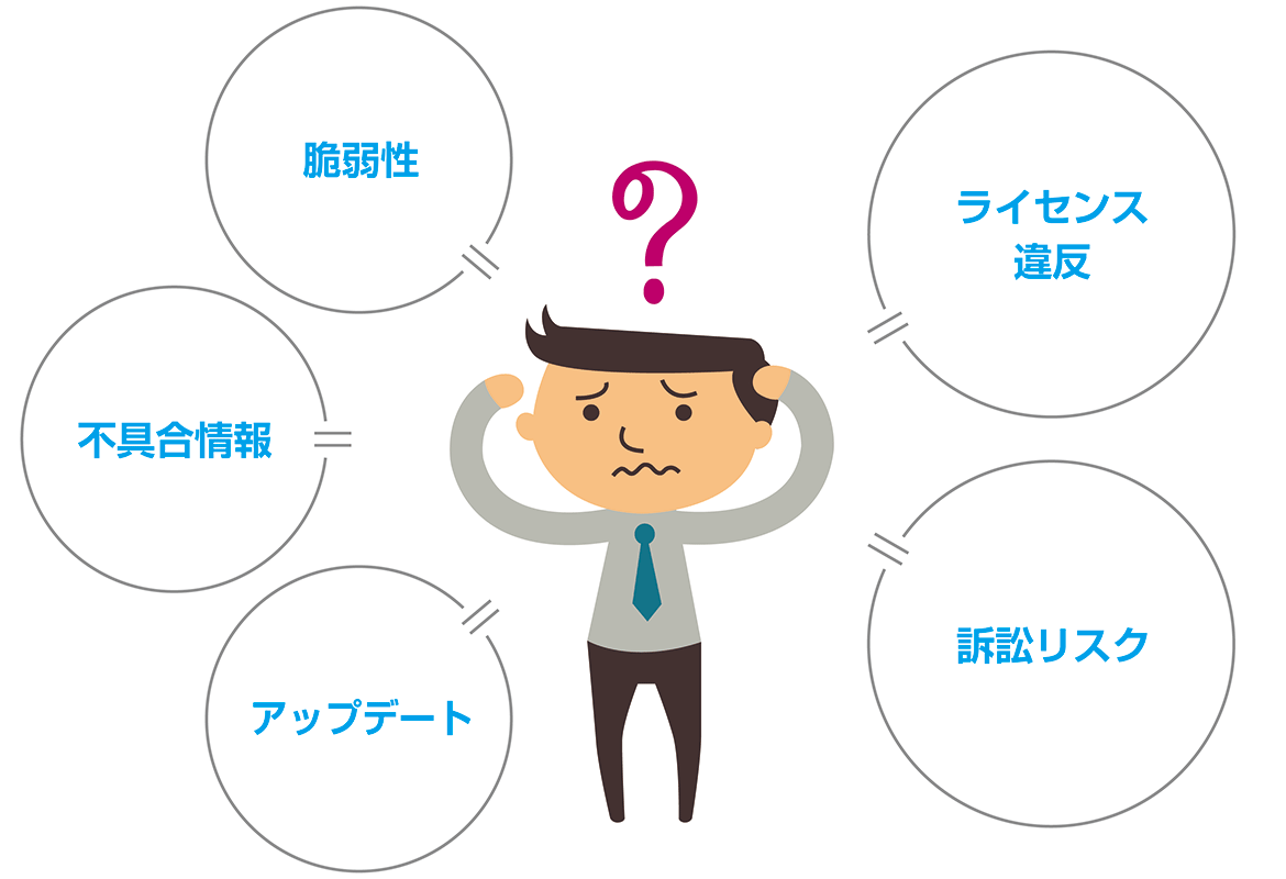 オープンソース活用時の課題