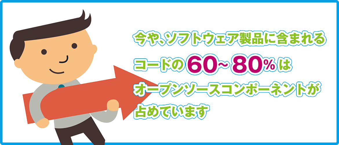 今や、ソフトウェア製品に含まれるコードの60～80%はオープンソースコンポーネントが占めています