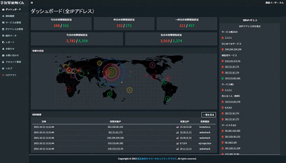 SmartDocs導入後